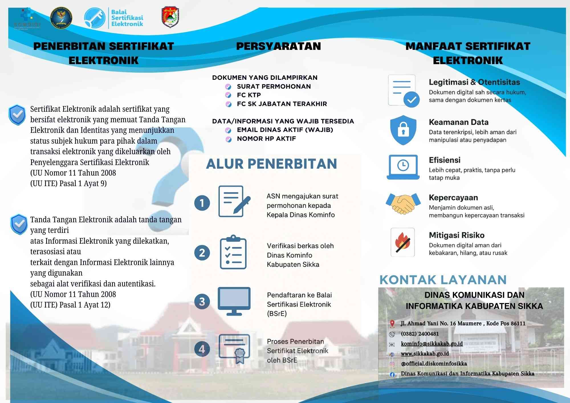 Layanan Sertifikat Elektronik ASN Kabupaten Sikka
